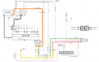 Diagrama de Arranque