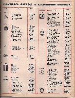 Lista de precios a noviembre 1967 001.jpg