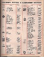 Lista de precios a noviembre 1967 001.jpg