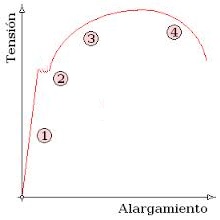 Tracción 1.jpg