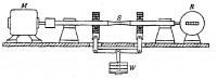 Máquina de ensayo de fatiga 2.jpg