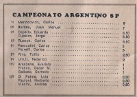 Buenos Aires SP (2°) 010.jpg