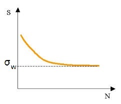 Gráfico de fatiga 8.jpg