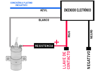 conexion-resistencia-400.jpg