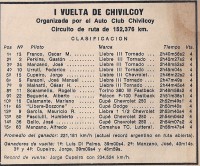 Chivilcoy (37°) 020.jpg