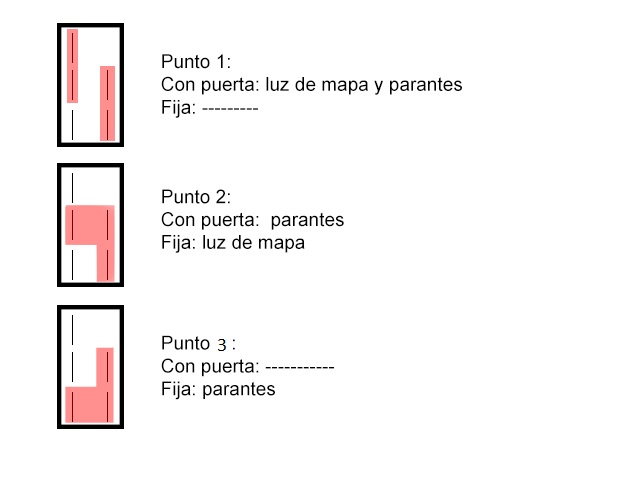 Asi funciona la tecla