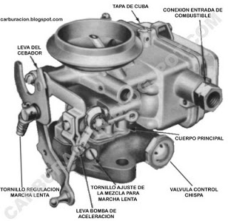 holley-1908-vista-general.jpg