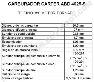reglaje-carter-abd-4625-s-torino-380.jpg