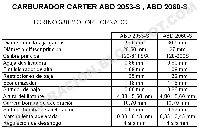 reglaje-carter-abd-2053-s-abd-2060-s-torino-zx.jpg