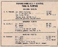 Vuelta al Pan de Azúcar (3) 005.jpg