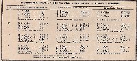 Vuelta de General Pico (4) 007.jpg