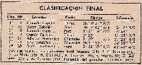 Vuelta de General Pico (4) 008.jpg